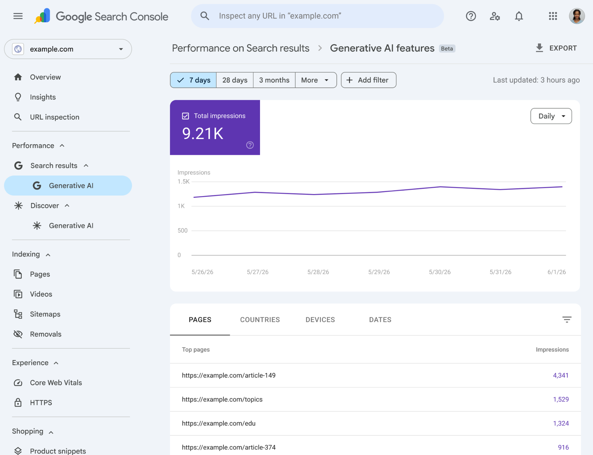 Google Search results page showing AI Overview panel